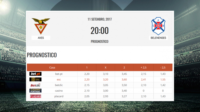 aves-belenenses aves-belenenses