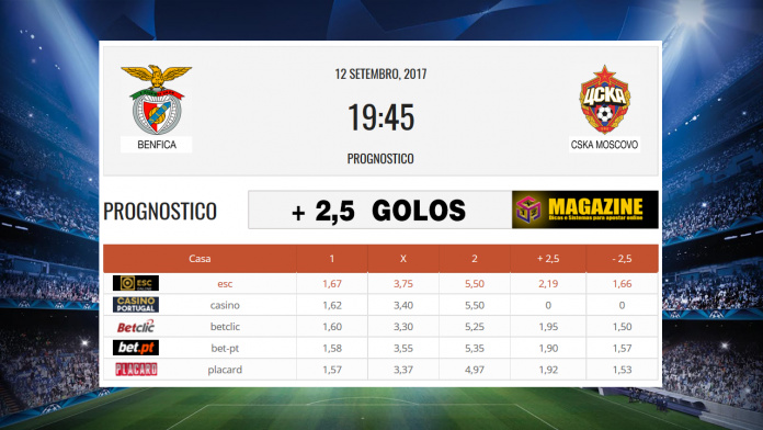 benfica-cskamoscovo benfica-cskamoscovo