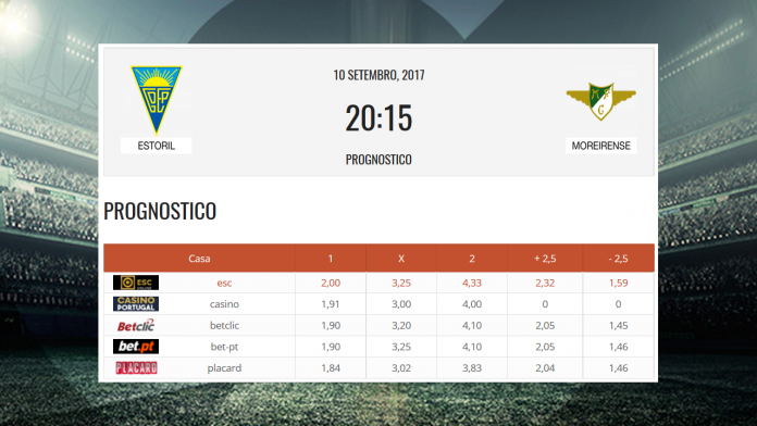 estoril-moreirense estoril-moreirense