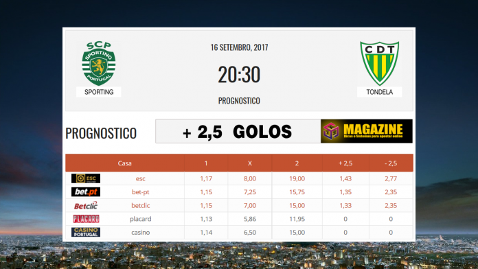 sporting-tondela