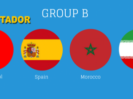 WC2018-grupoB