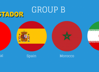 WC2018-grupoB