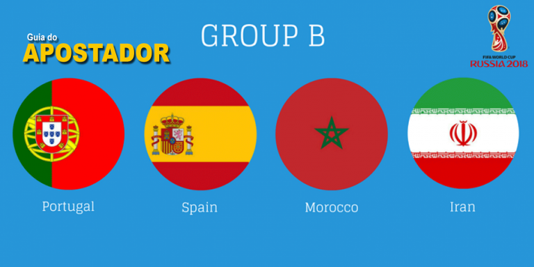 WorldCup2018 – Grupo B