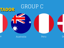 WC2018-grupoC