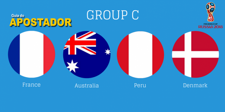 WorldCup2018 – Grupo C