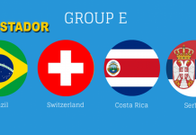 WC2018-grupoE