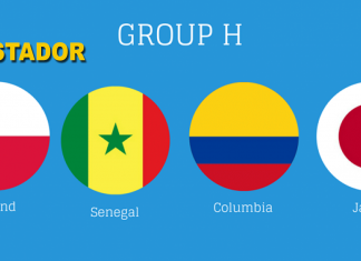 WC2018-grupoH