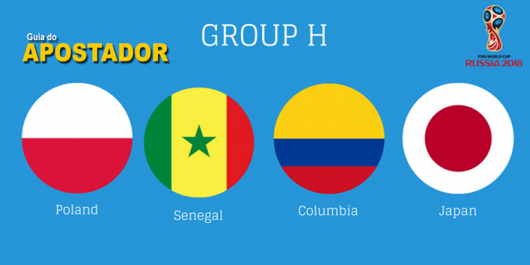 WorldCup2018 – Grupo H