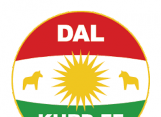 Dalkurd FF