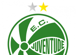 Juventude-RS